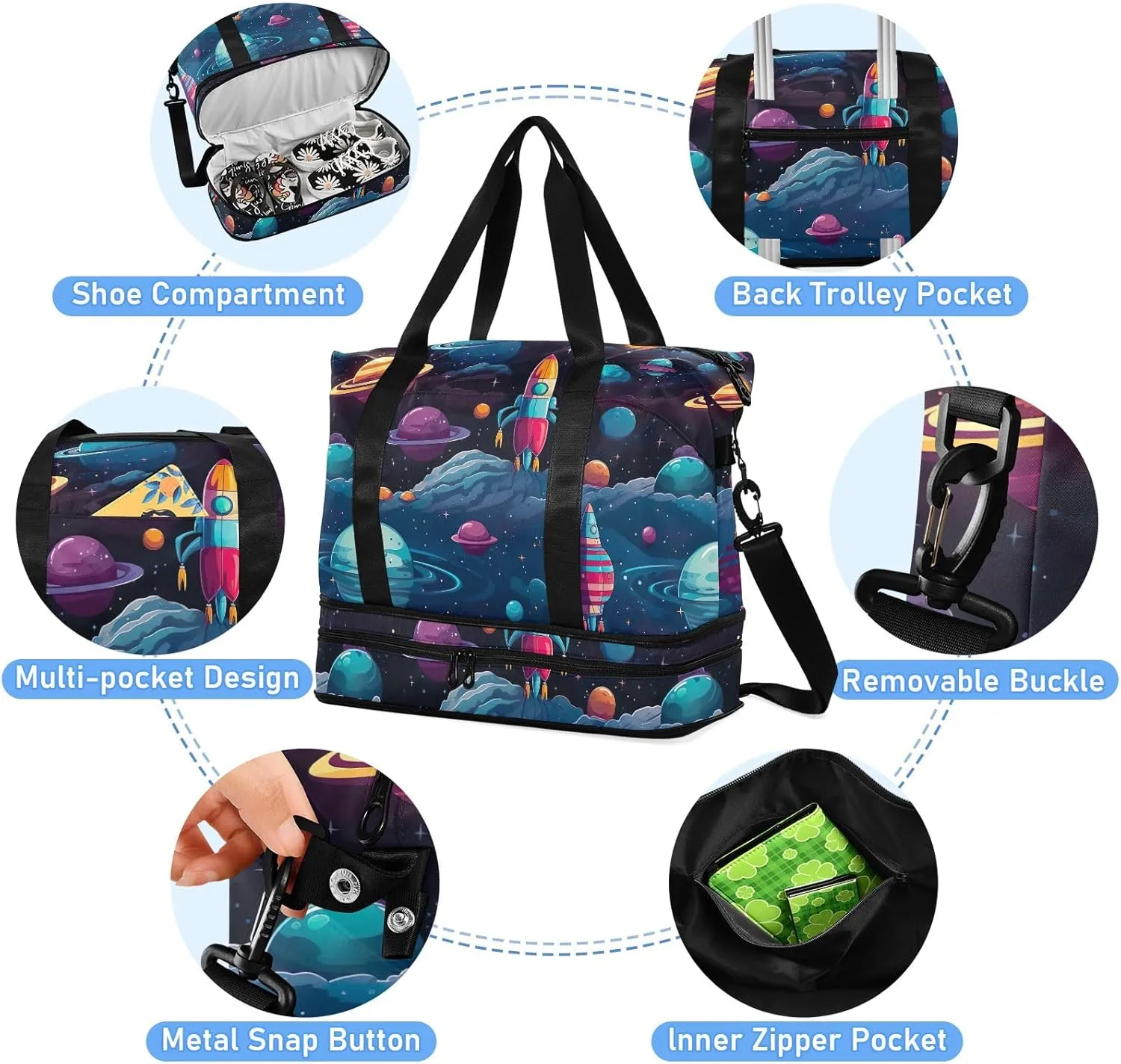 Cartoon Galaxy Spaceship Traveling Bags Luggage Expandable Mens Gym Bag, Small Carry on Bag with Wet Pocket and Shoes Compartment