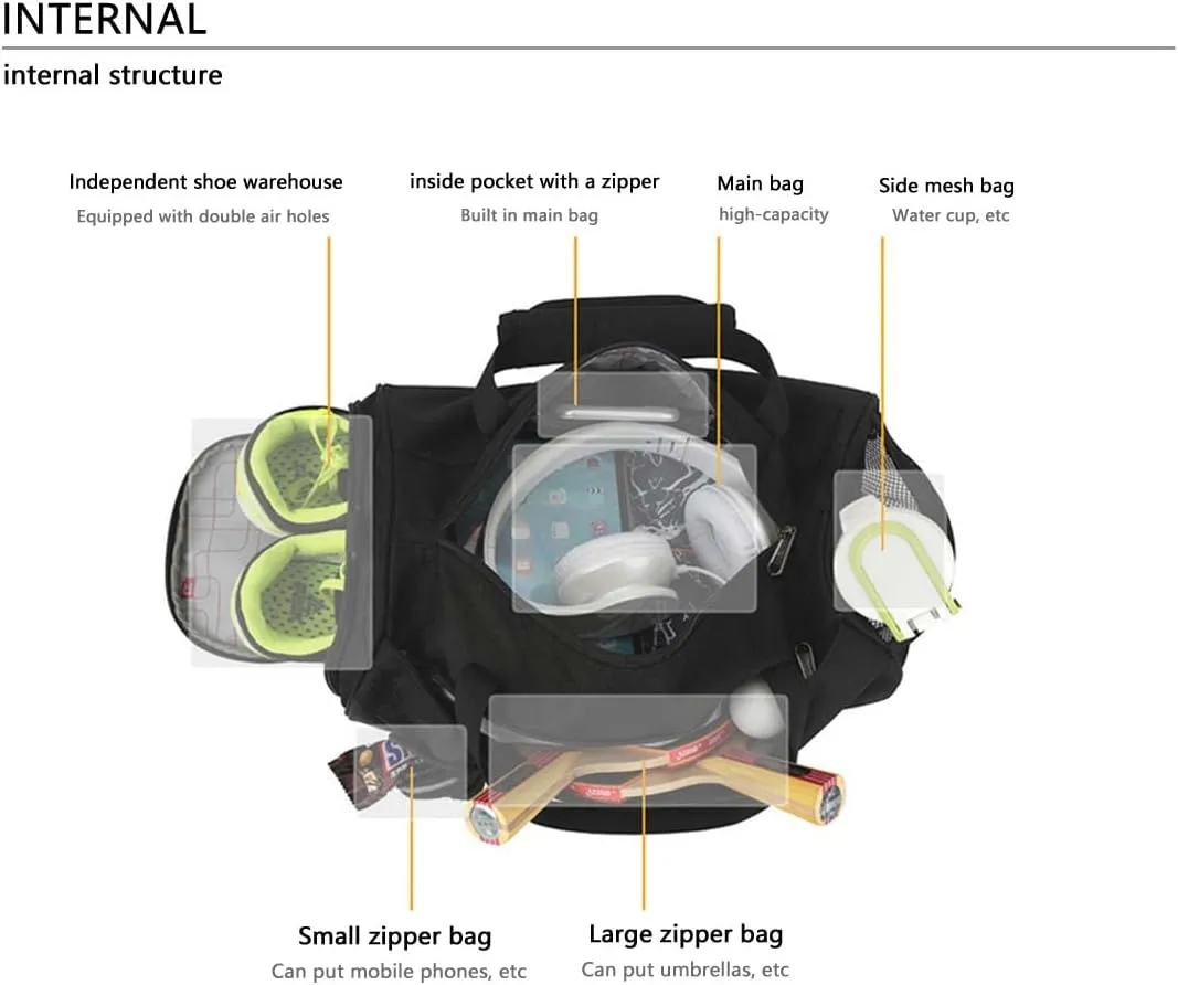 Sports Gym Bag with Wet Pocket & Shoes Compartment,Travel Duffel Bag for Men and Women for Sports/Gyms/Weekend Getaway.