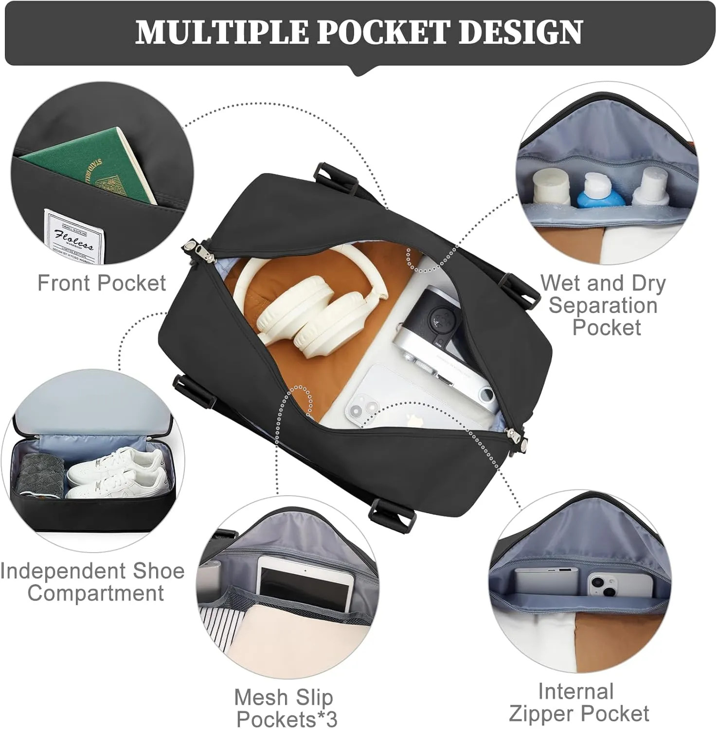 Weekender Bags for Women,Personal Item Travel Bag with Shoes Compartment,Overnight Travel Duffel Bag with Toiletry Bag,Small, Black