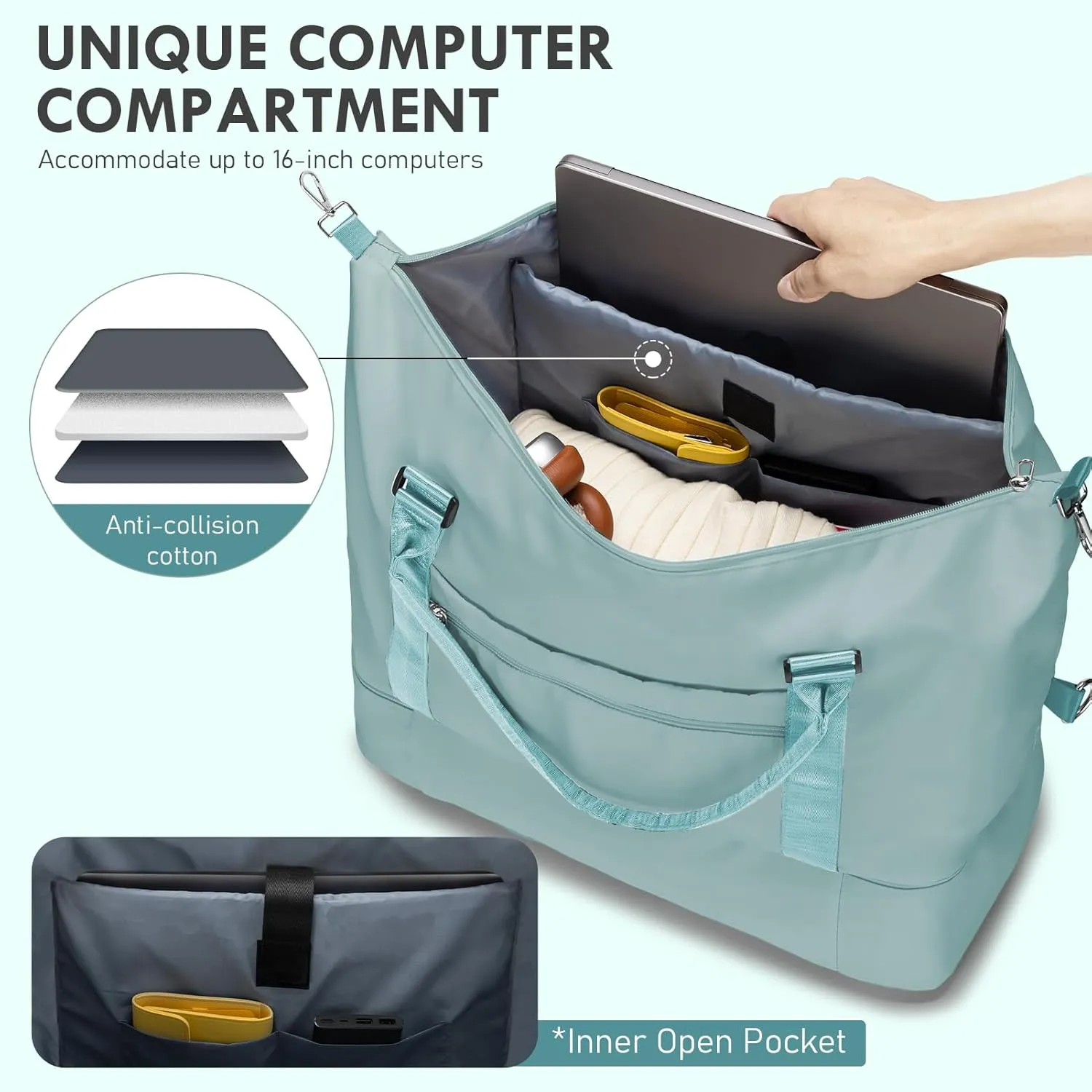 WOOMADA Weekender Bag for Women, Travel Duffel with Shoes Compartment,Overnight Bag with Toiletry Bag Large Size, Teal Blue